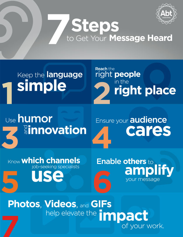 7 steps