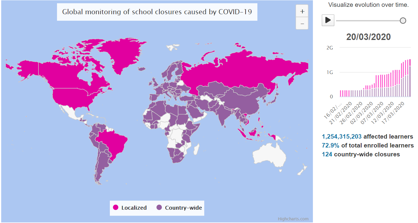 school closures