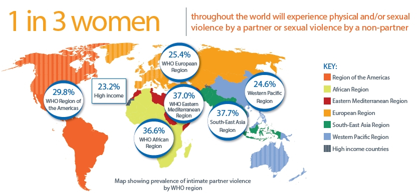 violence against women map