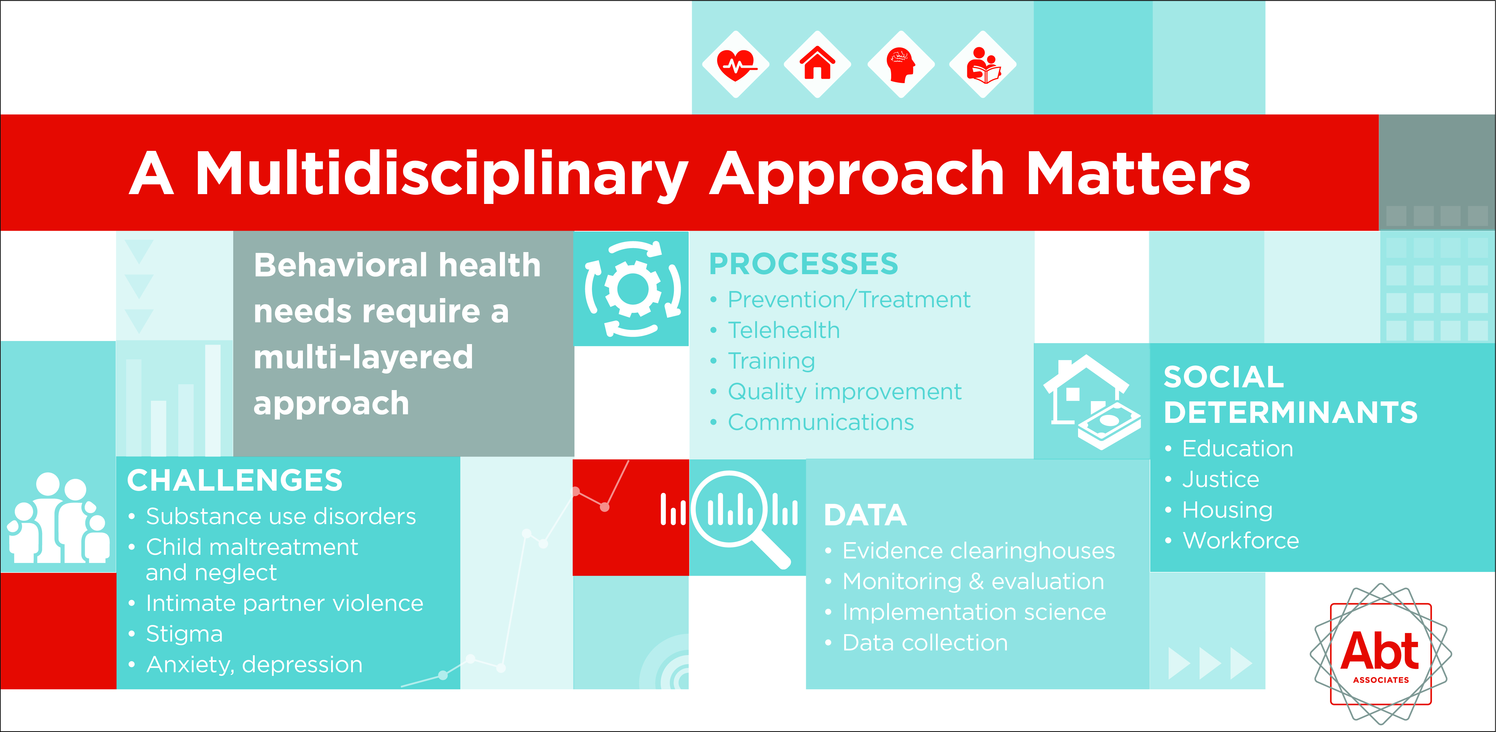 A multidisciplinary approach matters