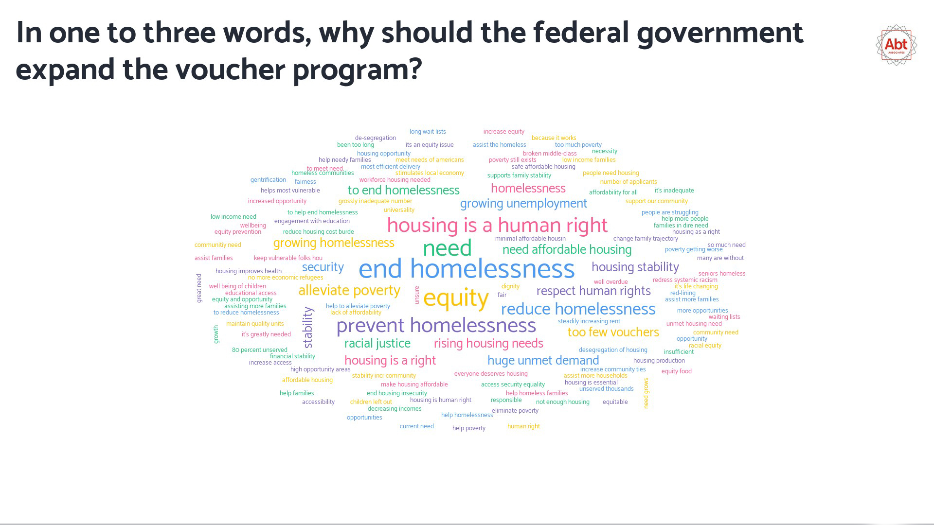 hcv participant word cloud