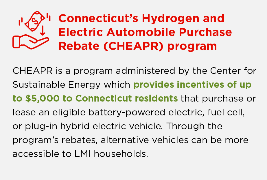 Connecticut’s Hydrogen and Electric Automobile Purchase Rebate (CHEAPR) program