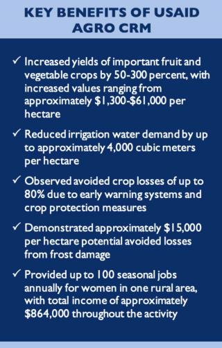 key benefits graphic