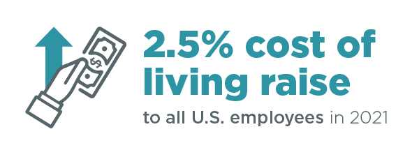 2.5% cost of living raise