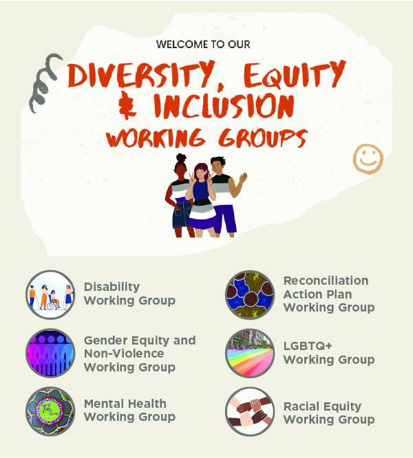 In Australia, six employee-led Diversity & Inclusion (D&I) Working Groups represent those voices.