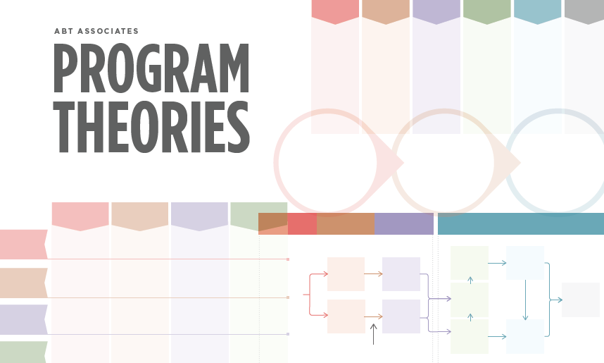 Abt’s Program Theory Playbook: Six Visual Strategies That Will Change Your Evaluation Game