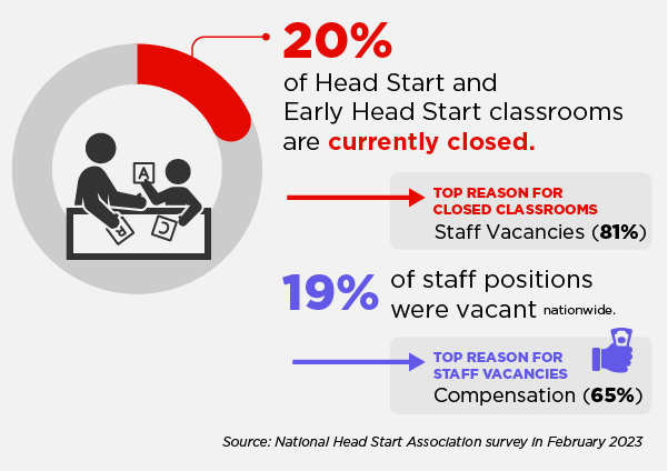 headstart graphic