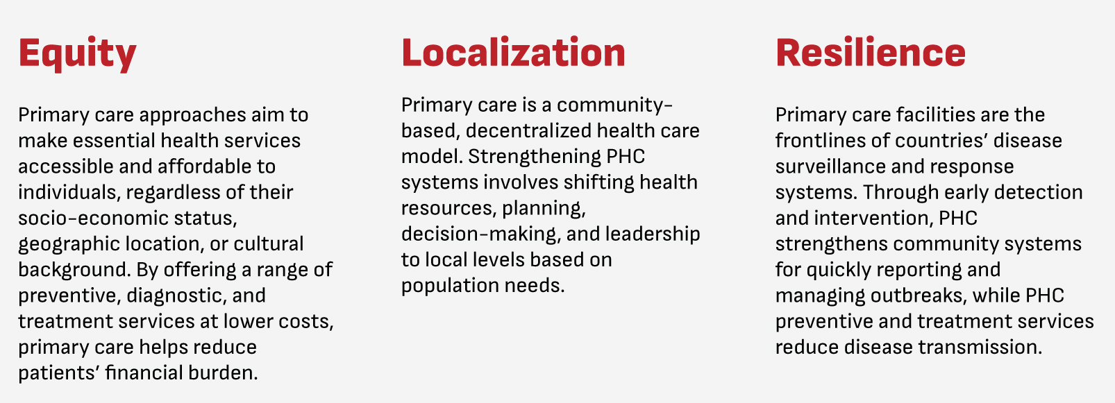 equity localization resilience