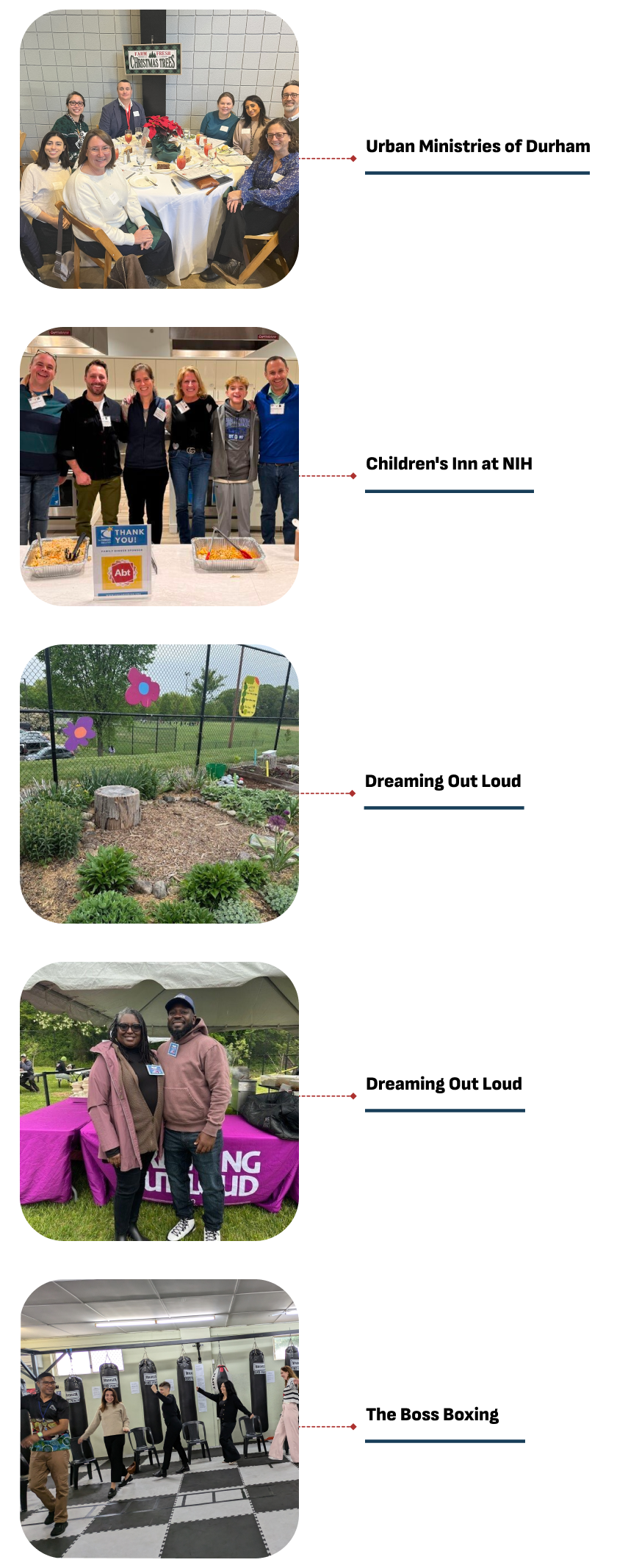 Our Communities Photo