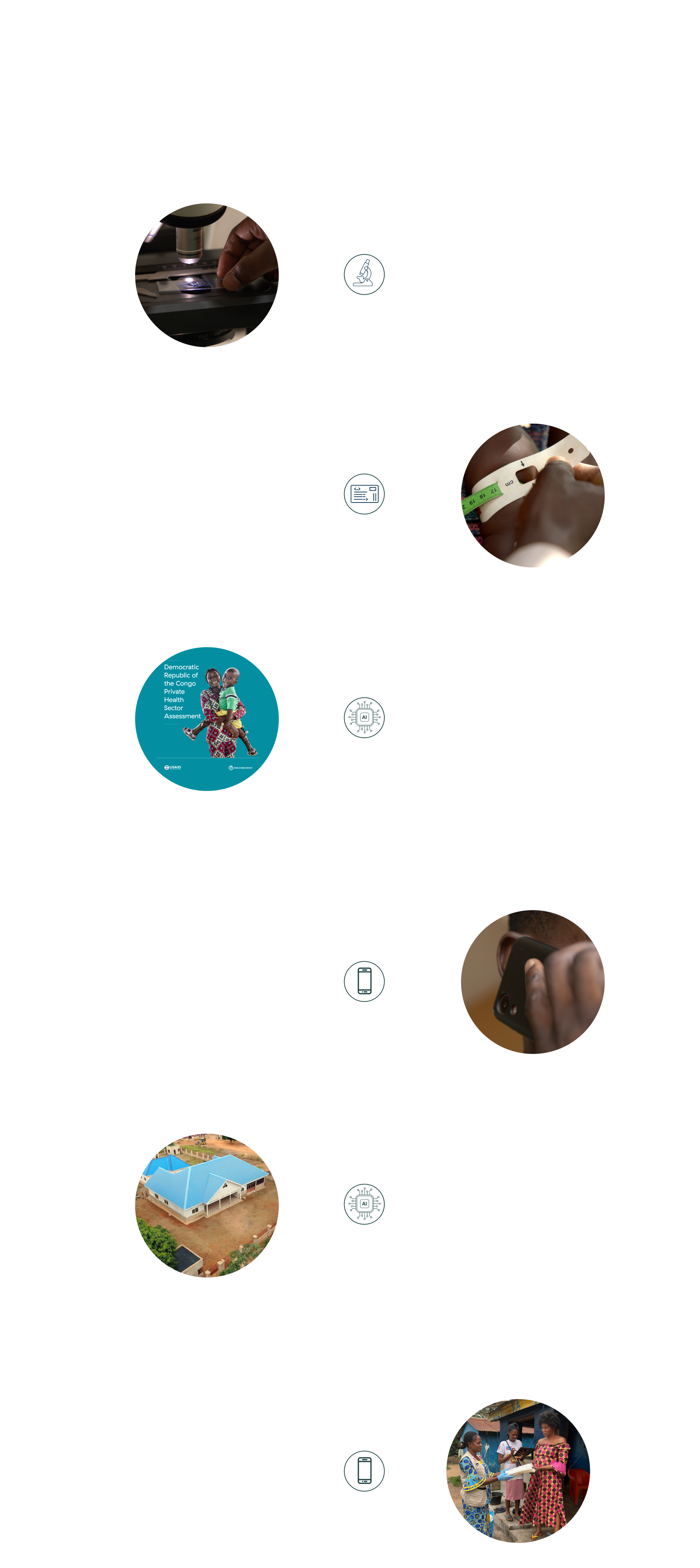 portrait of women and children in the DRC