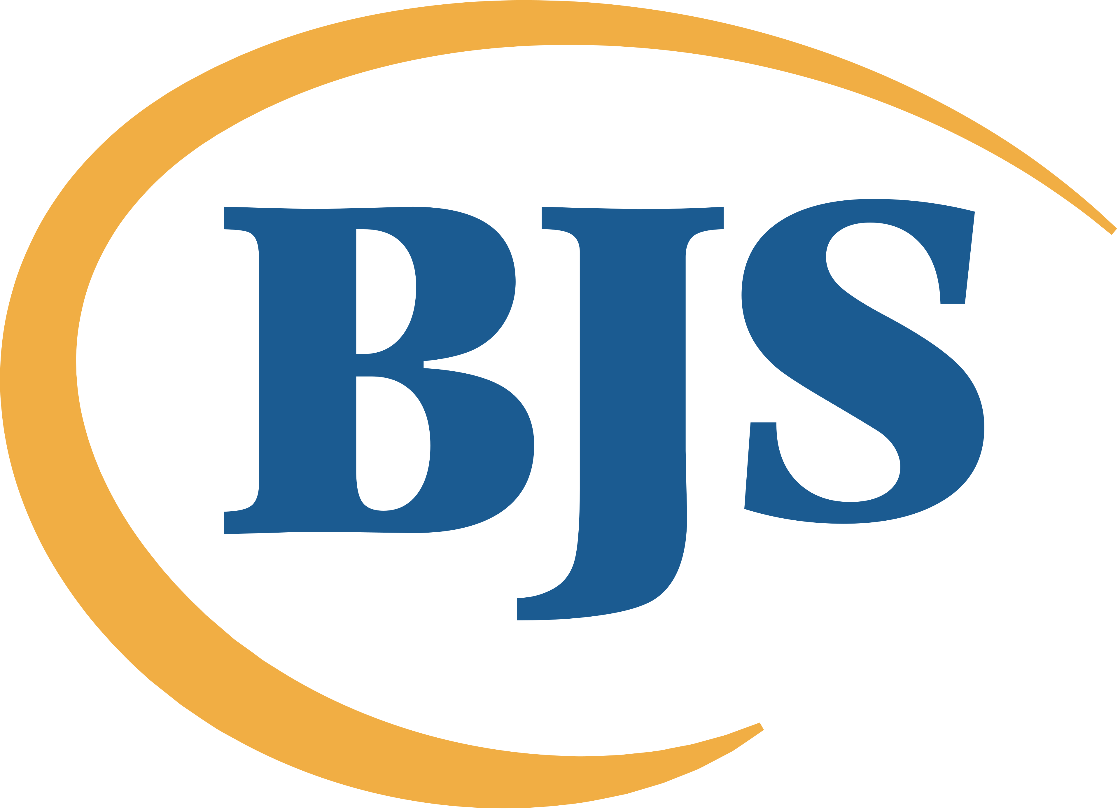 bureau of justice statistics (BJS)