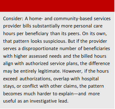 home and community based provider call out