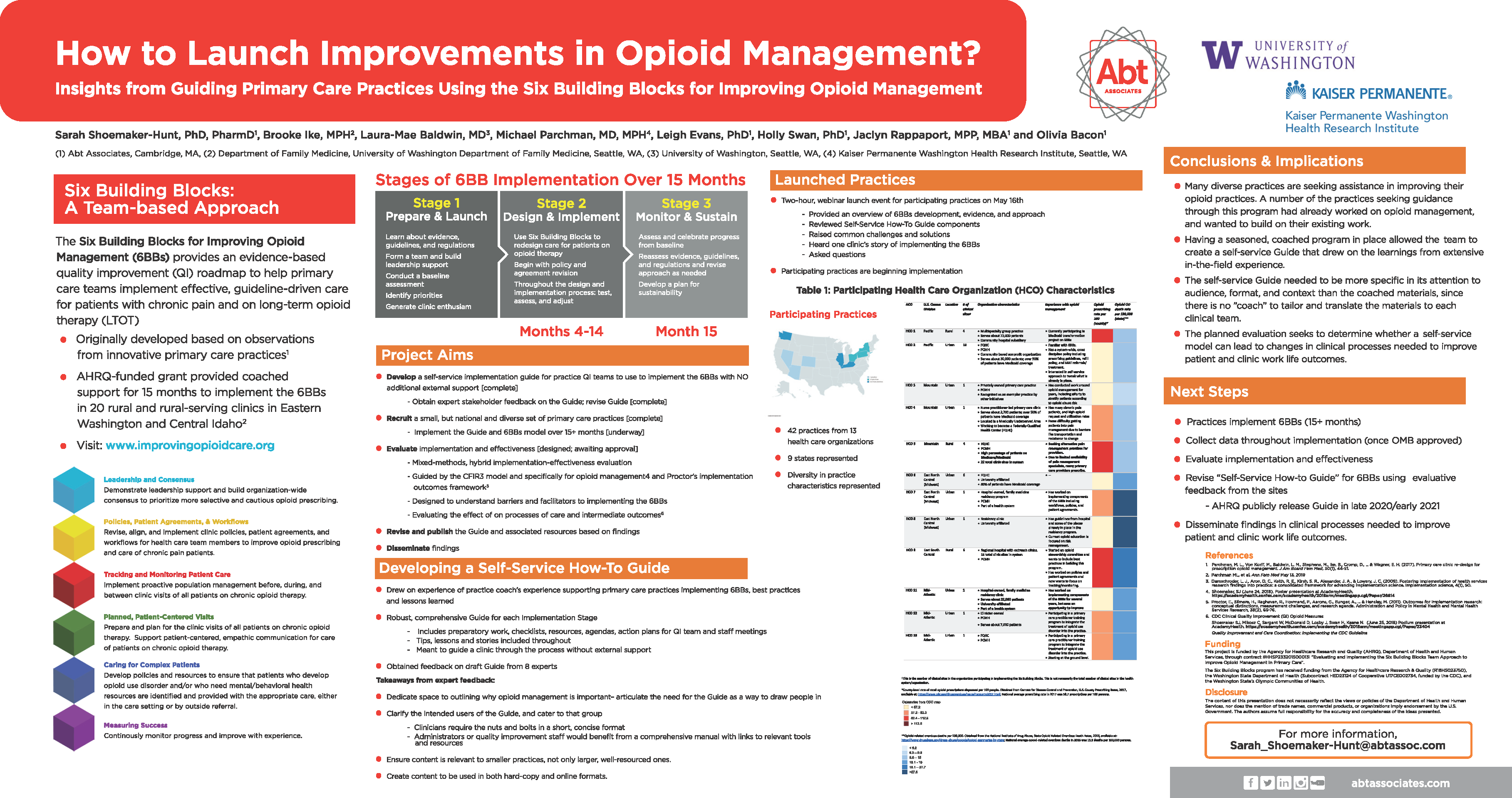 6BBs Opioid Management