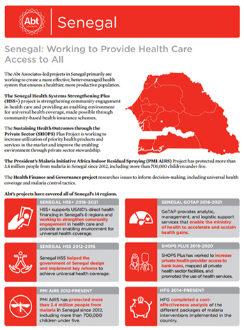 Senegal map